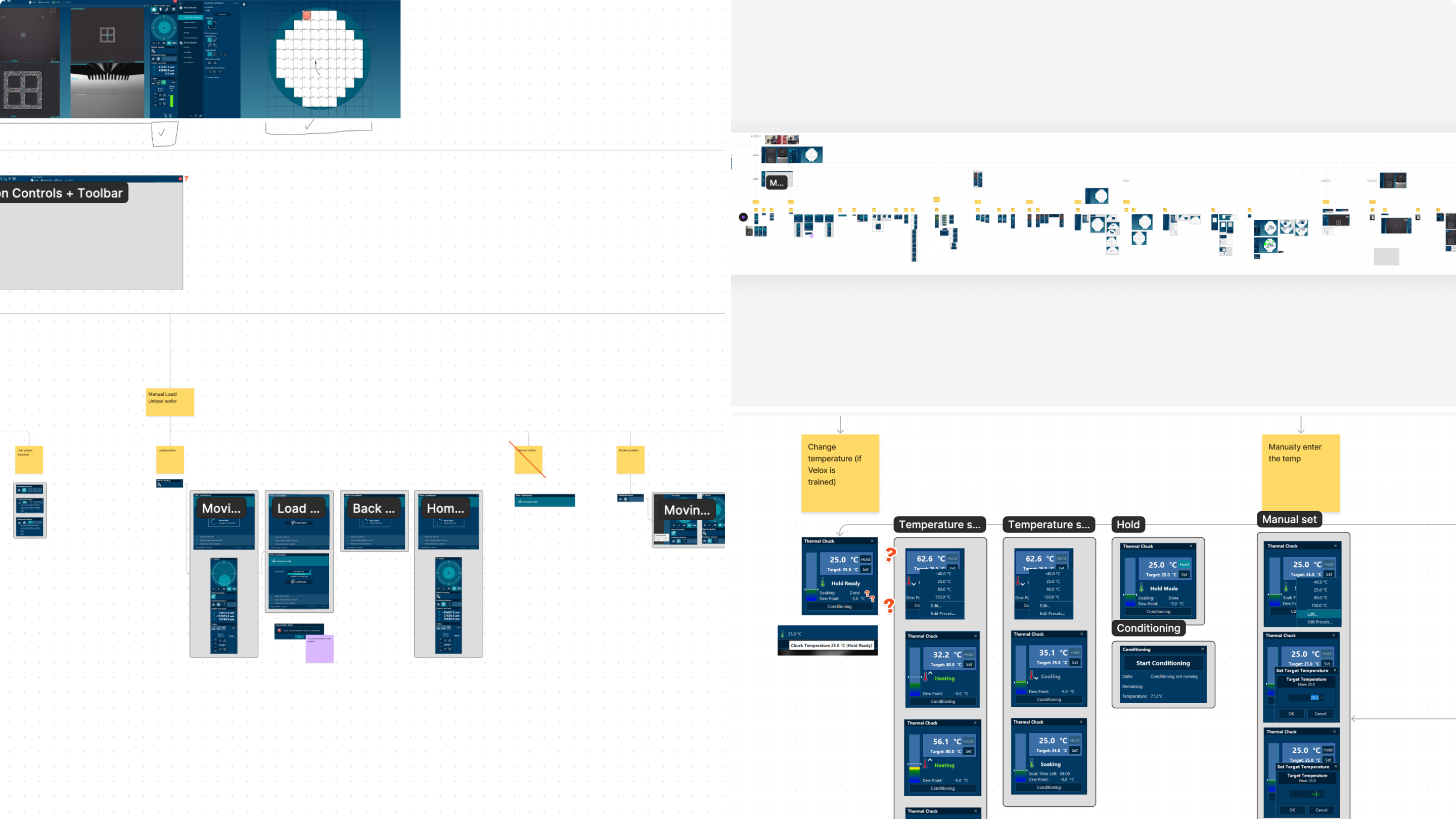 FormFactor project mindmap with research questions and interface flows