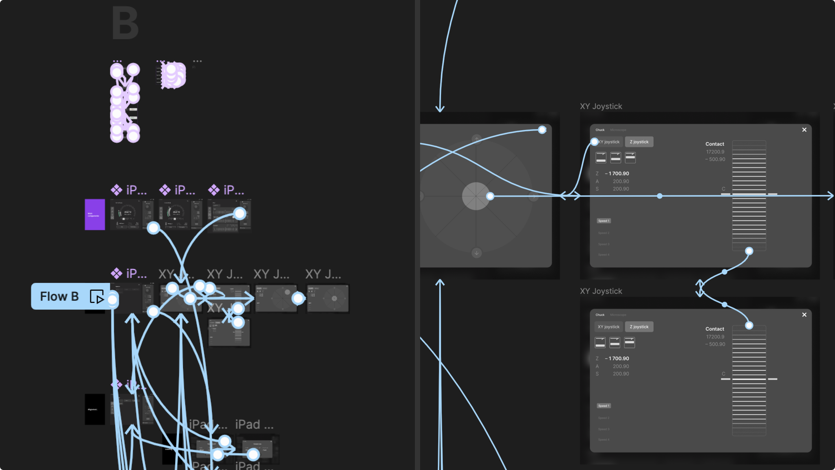 Prepared low fidelity prototypes with prototype connections
