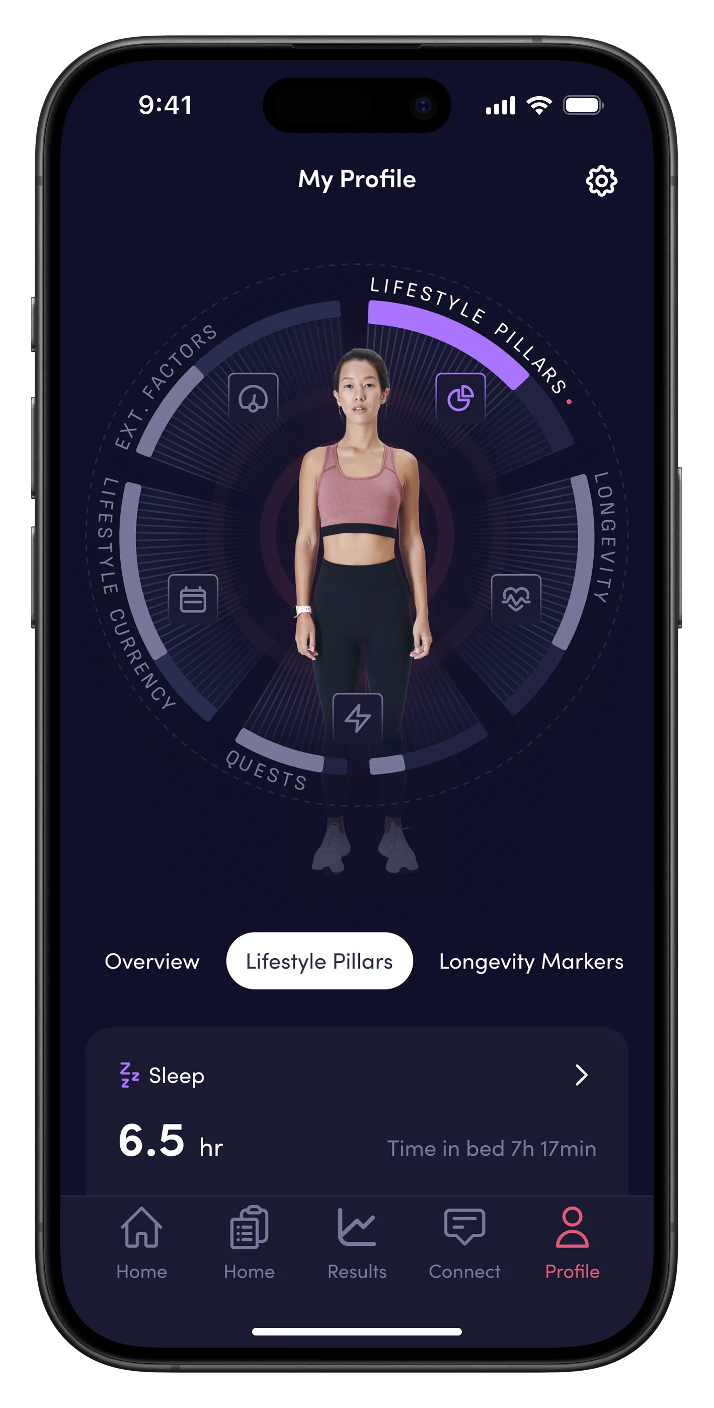 Spren health metrics profile overview