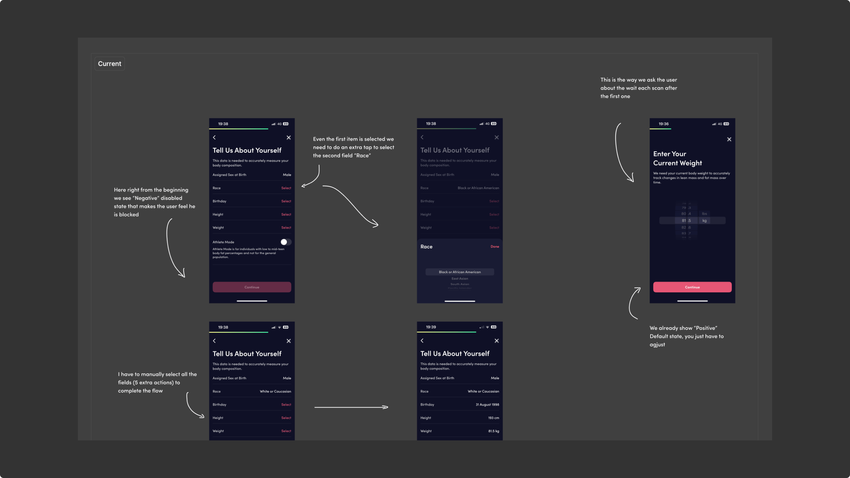Detailed annotated current Spren setup flow with extra taps
