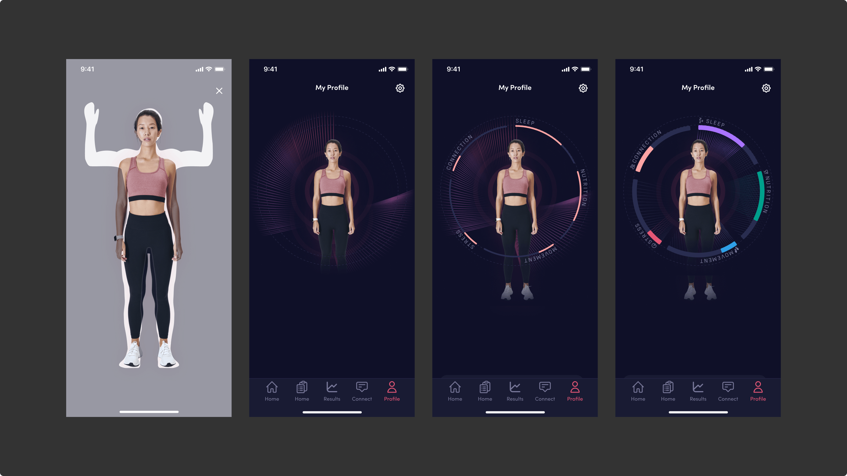 Spren health profile wireframes reusing the scan user in a 360 degree view